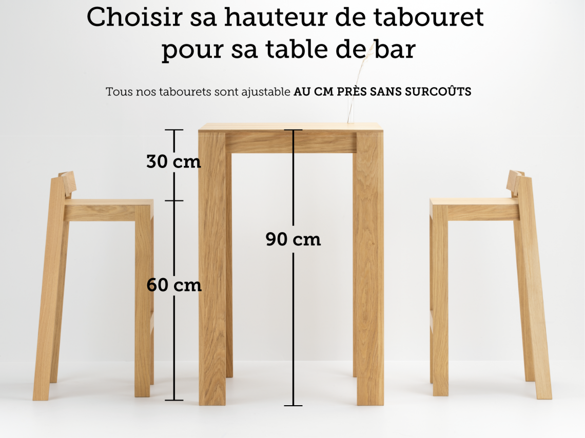 Quelle hauteur de tabouret choisir pour une table de bar