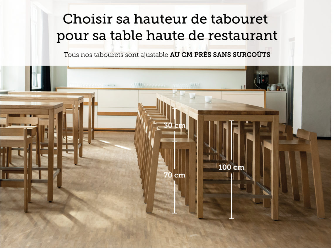 Quelle hauteur de tabouret choisir pour sa table de restaurant