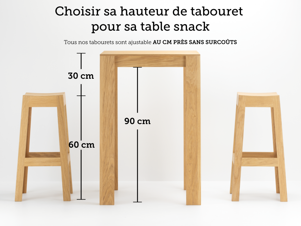 Quelle hauteur de tabouret pour une table snack